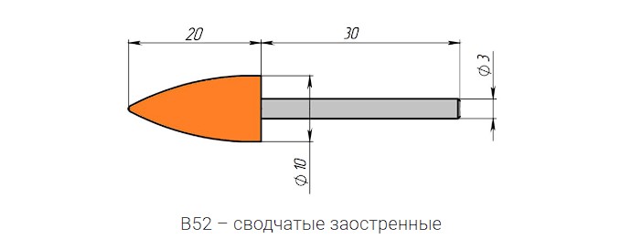 Головка шлифовальная B52 3M С — изображение 2